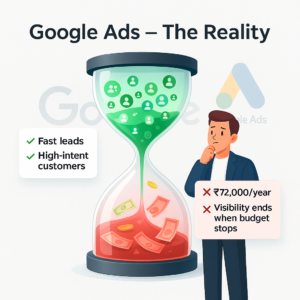 Google ads
