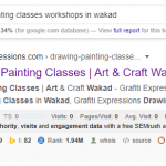drawing and painting classes workshops in wakad Local Online Business Directory Network – Local Marketing Platform | [object object]