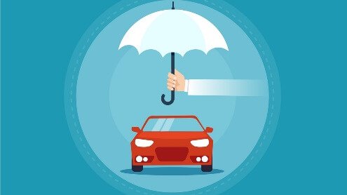 Best Car Insurance Companies in India (Updated List)